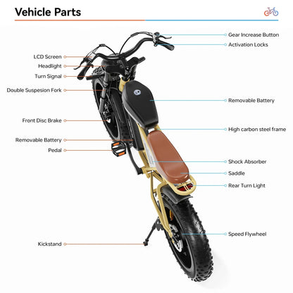 E-BIKE JANSNO X70 750W 48V 34Ah Off-Road Tyre Electric Bike Hydraulic Brake Removable Dual Battery Electric Bike Adult